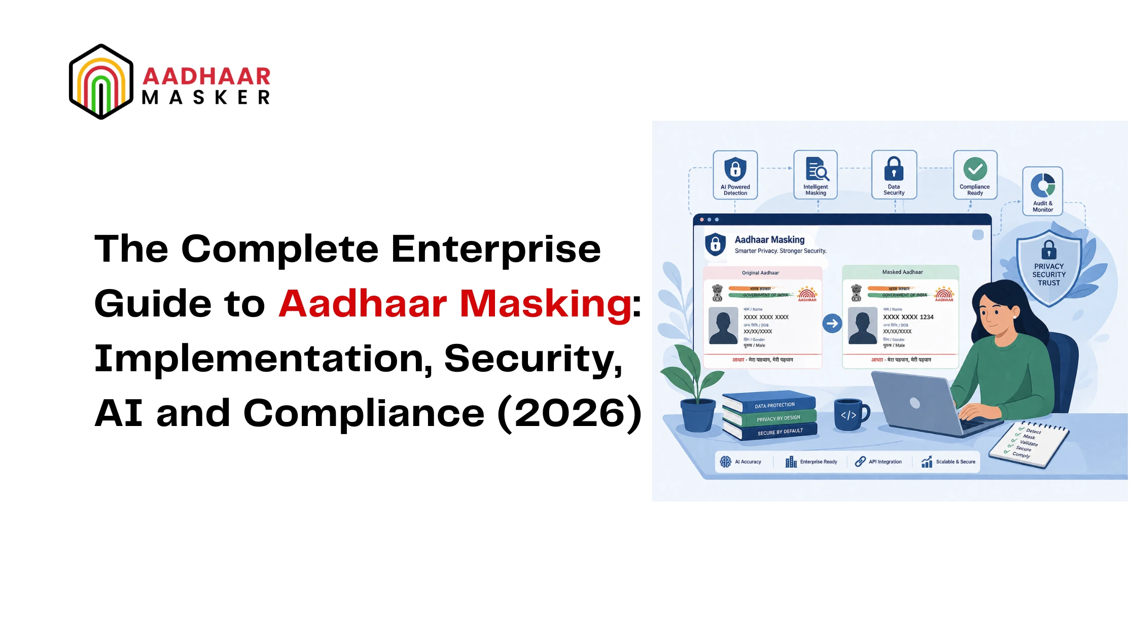 Complete Enterprise Guide to Aadhaar Masking 
